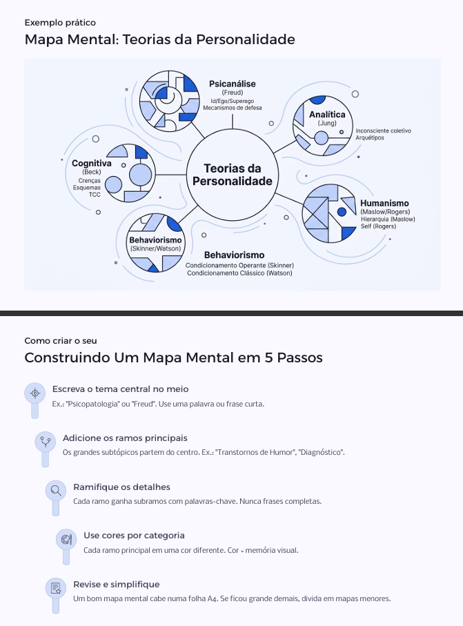 DEMOSTRATIVO PLANO 7 MAPA