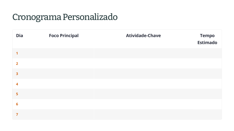 cronograma person